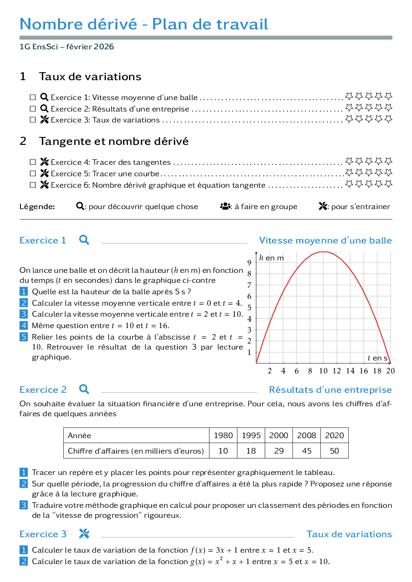 Plan de travail de la séquence