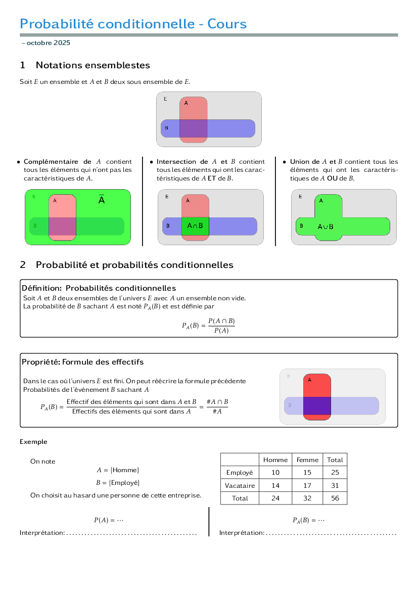 Notation et probabilités conditionnelles