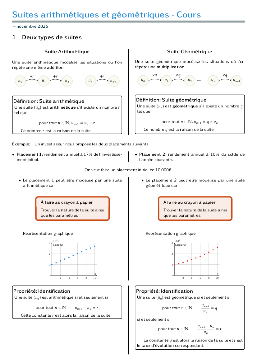 Définition des suites arithmétiques et géométriques