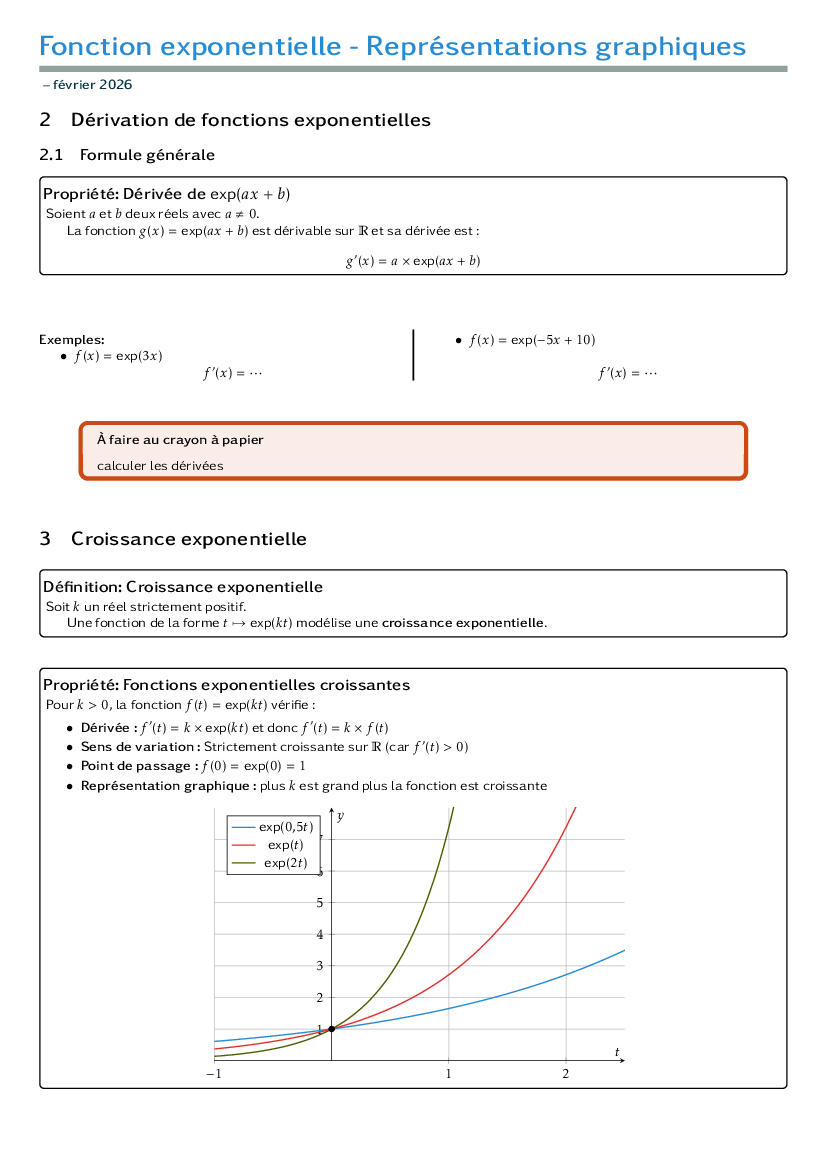 Cours - Représentations graphiques