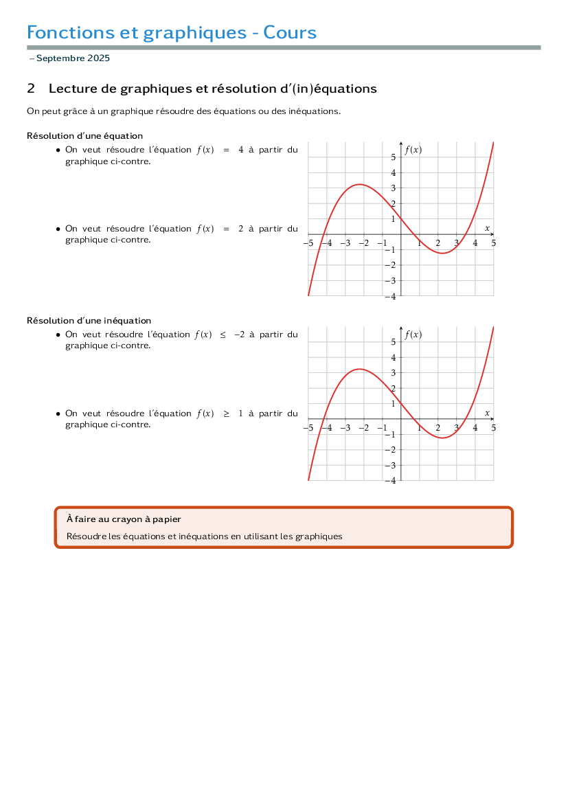 Résoudre des équations et inéquations avec un graphique