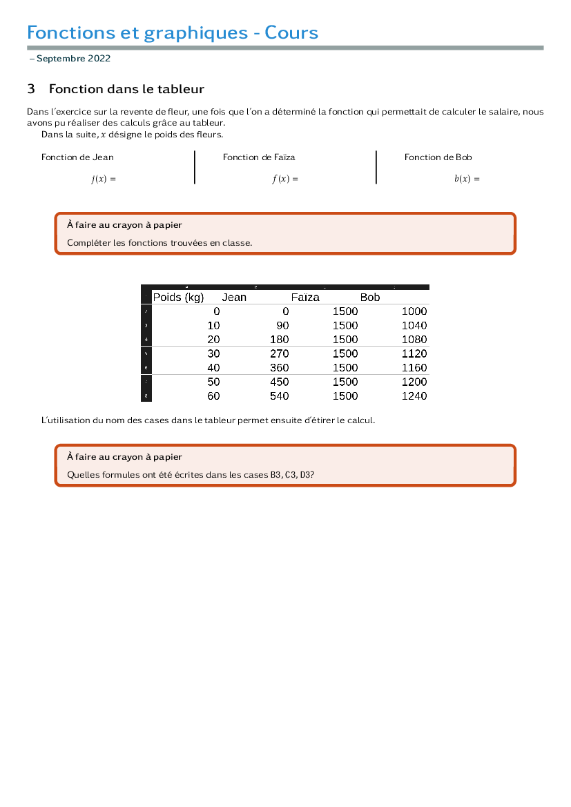 Bilan sur l'utilisation du tableur