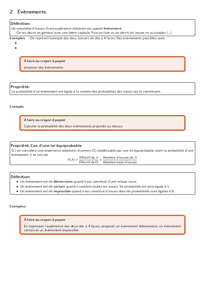 Évènements