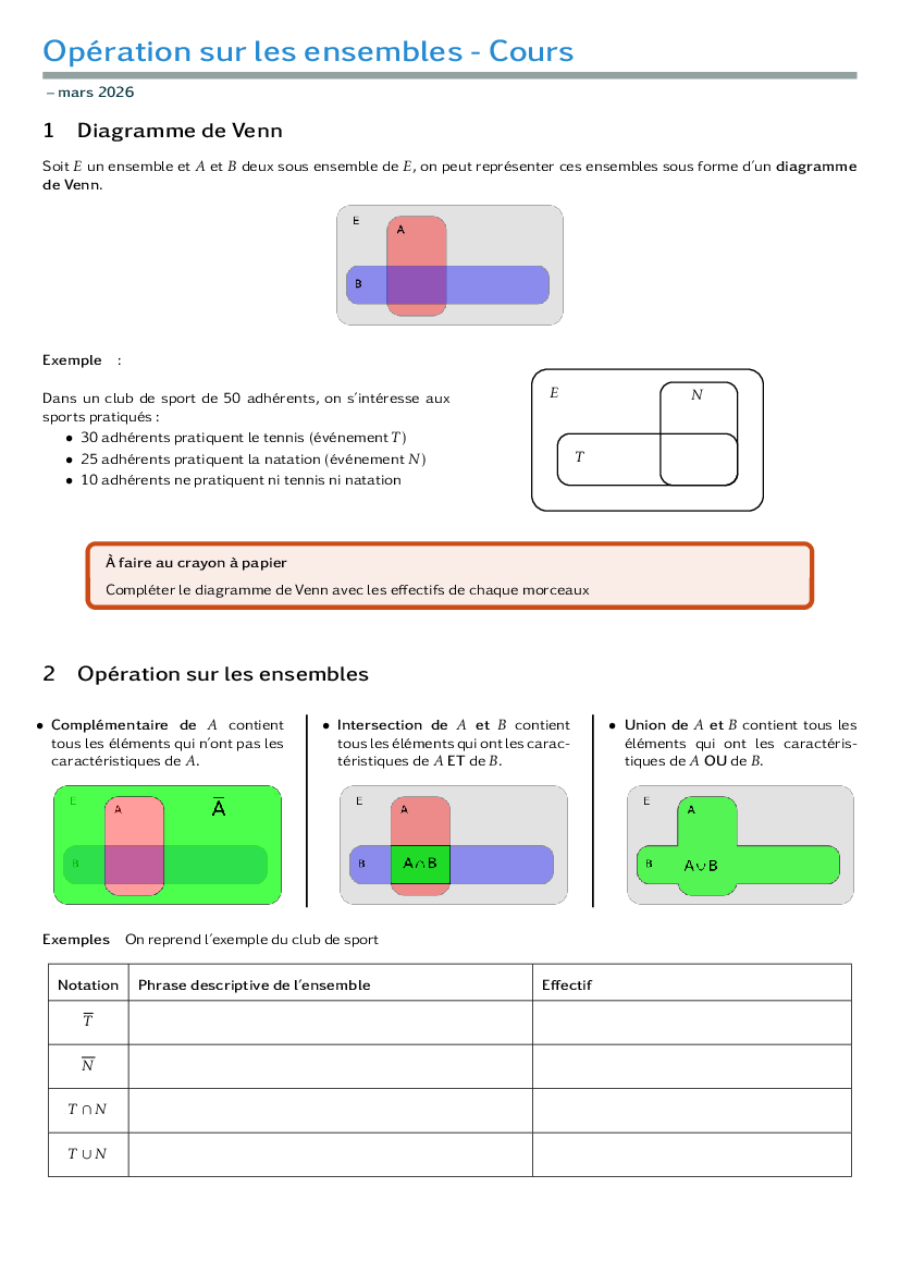 Diagramme de Venn et opérations sur les ensembles