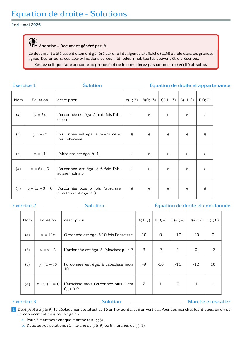 Solutions des exercices
